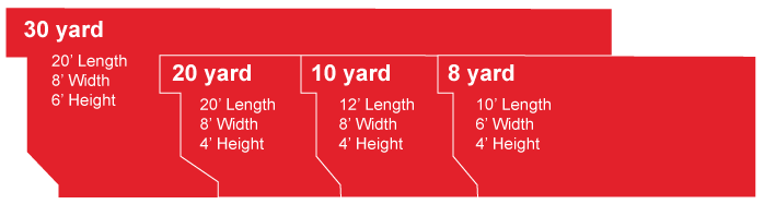 roll off dumpster size graphic